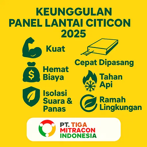Panel Lantai Citicon 2025 + Jasa Pasang | Cepat, Kuat & Bergaransi | Tiga Mitracon Indonesia