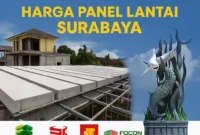 Harga Panel Lantai Surabaya Harga Panel Lantai Surabaya 2025 – Citicon, Bricon, Focon, GE | Tiga Mitra