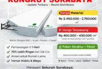 Harga Panel Lantai Citicon Rungkut Surabaya 2026 | Terpasang